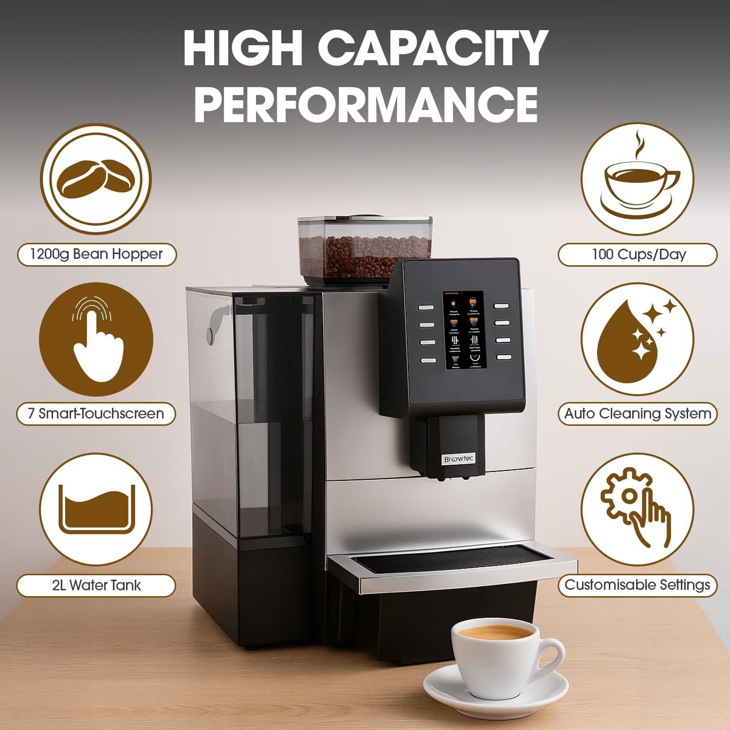 Dr Coffee F09 Big Plus Automatic Coffee Machine | 8L Water Tank, 1200g Bean Hopper, 100 Cups Daily Output, 4.3” Display - Image 3